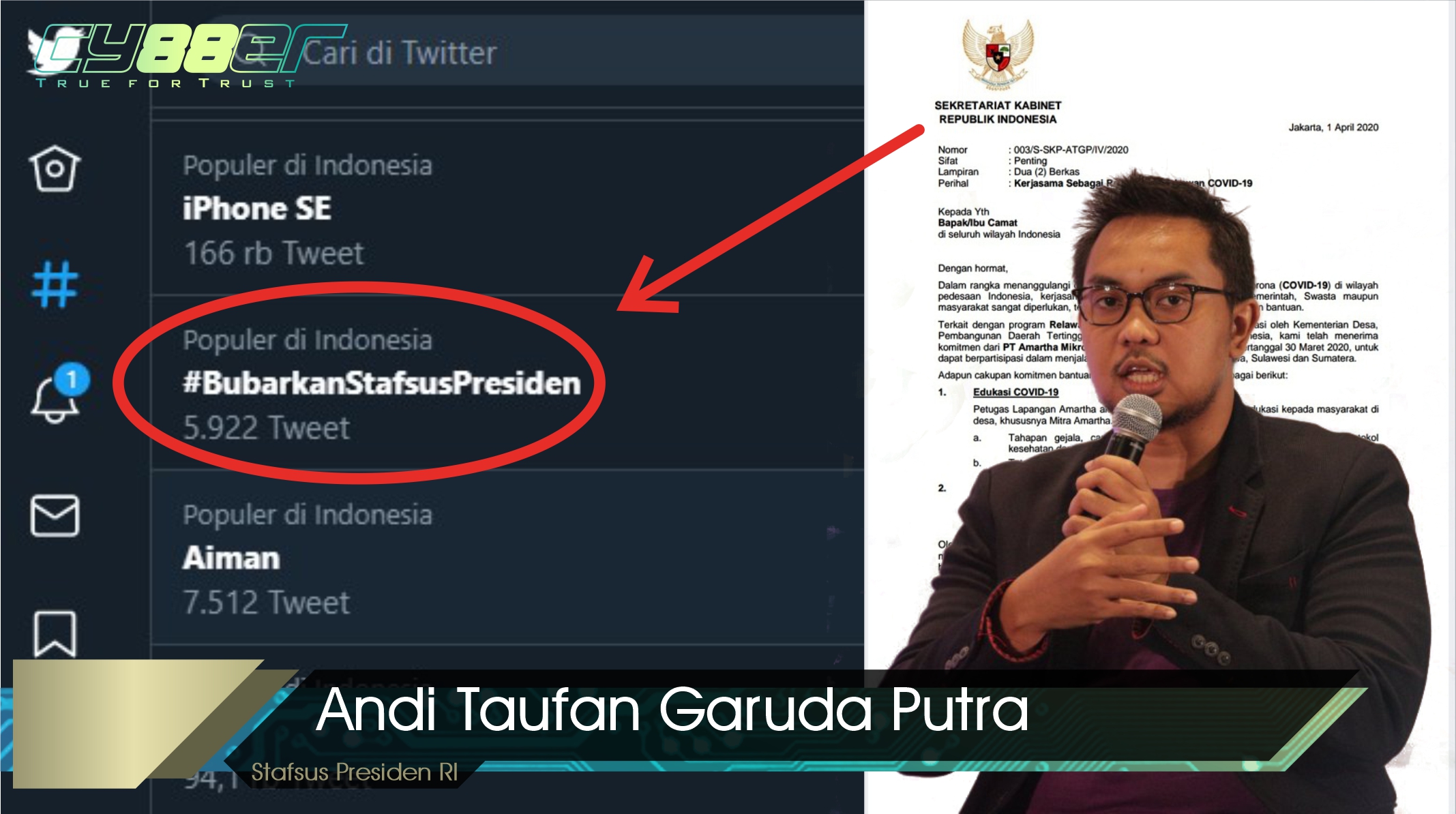 Stafsus Milenial Bikin Ulah, Jadi Trending Topic di Twitter!